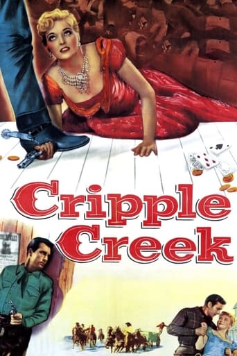 Poster of Cripple Creek