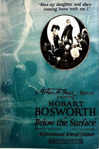Poster of Below the Surface