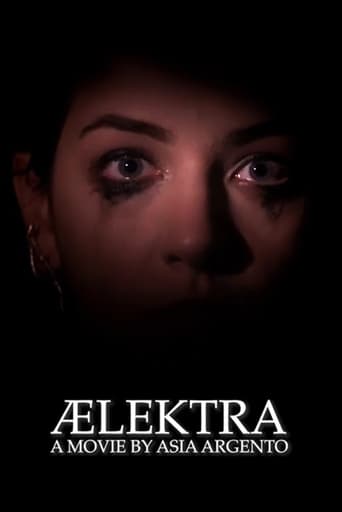 Poster of ÆLEKTRA