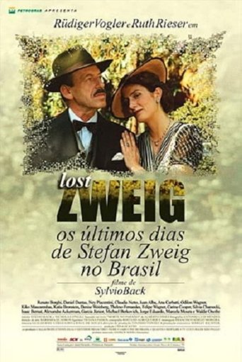 Poster of Lost Zweig