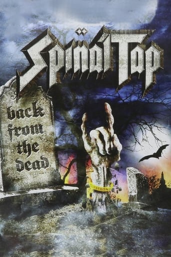 Poster of Spinal Tap: Back from the Dead
