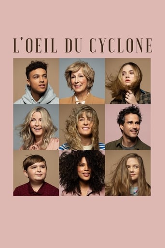 Poster of L'oeil du cyclone