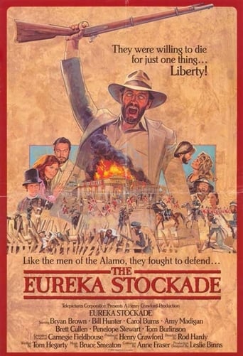 Poster of Eureka Stockade