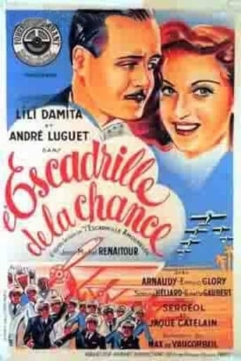 Poster of Escadrille of Chance