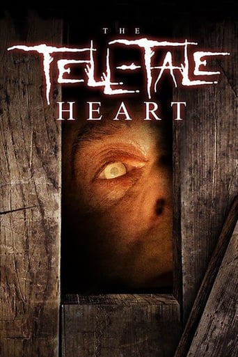 Poster of The Tell-Tale Heart