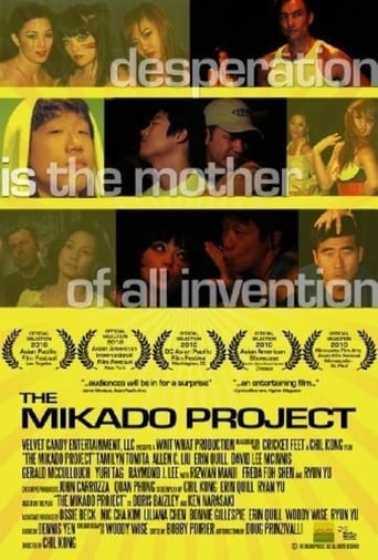 Poster of The Mikado Project