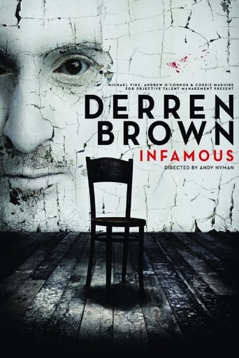 Poster of Derren Brown: Infamous