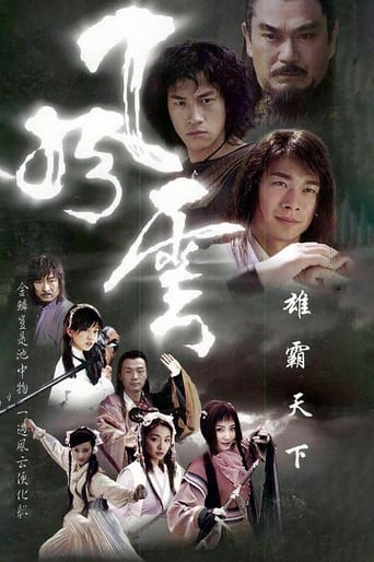 Poster of Wind and Cloud