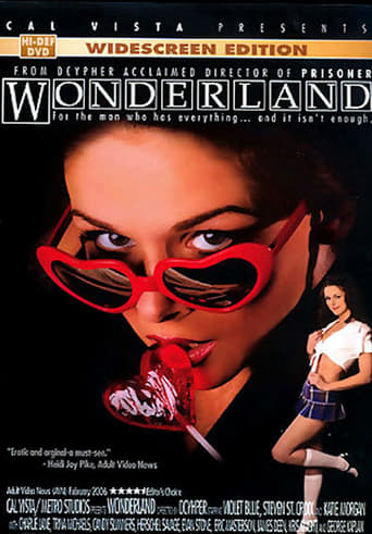 Poster of Wonderland