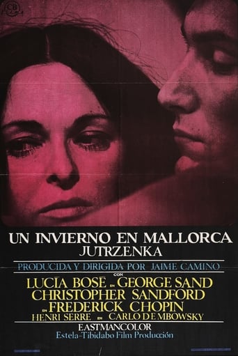 Poster of A Winter in Mallorca