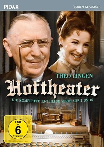 Poster of Hoftheater