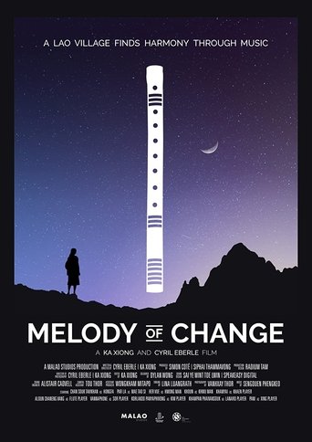 Poster of Melody of Change