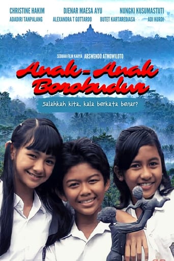 Poster of Anak-anak Borobudur