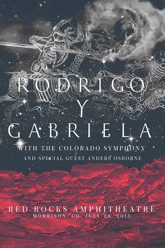 Poster of Rodrigo y Gabriela: Live at Red Rocks 2013