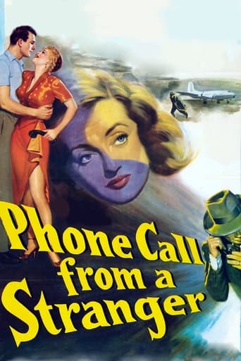 Poster of Phone Call from a Stranger
