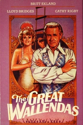Poster of The Great Wallendas