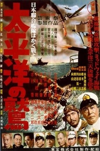 Poster of Eagle of the Pacific