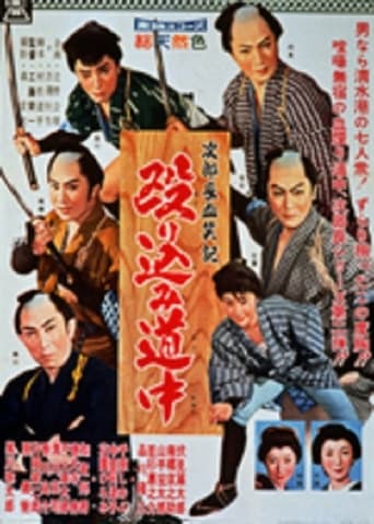 Poster of Bloody Account of Jirocho: Raid on the Road