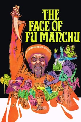 Poster of The Face of Fu Manchu