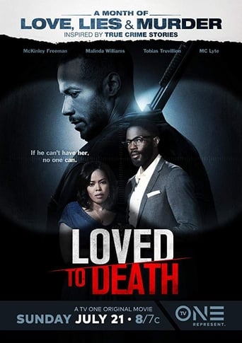 Poster of Loved To Death