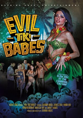 Poster of Evil Tiki Babes