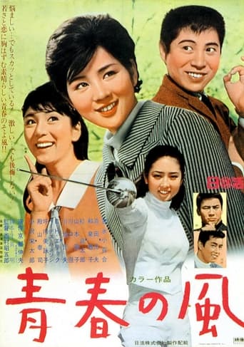 Poster of Seishun no kaze