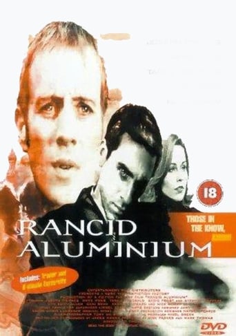 Poster of Rancid Aluminium