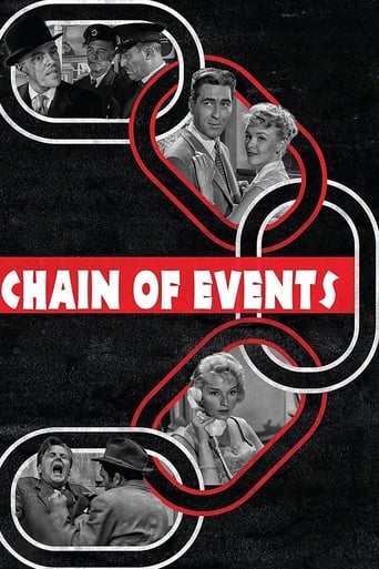 Poster of Chain of Events