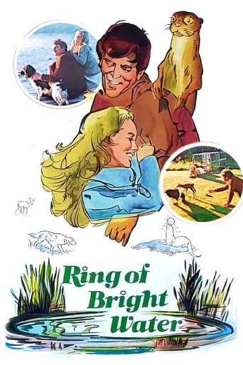 Poster of Ring of Bright Water