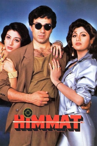 Poster of Himmat