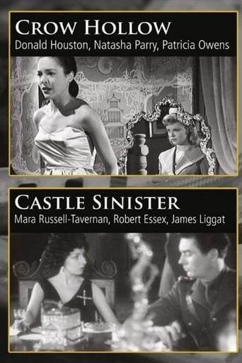 Poster of Castle Sinister
