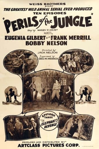 Poster of Perils of the Jungle