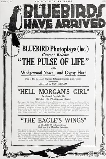 Poster of The Pulse of Life