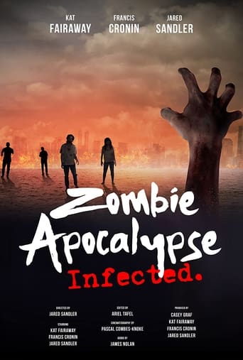 Poster of Zombie Apocalypse