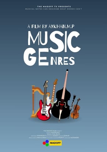 Poster of Music Genres. Voices of the World