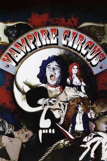 Poster of Vampire Circus