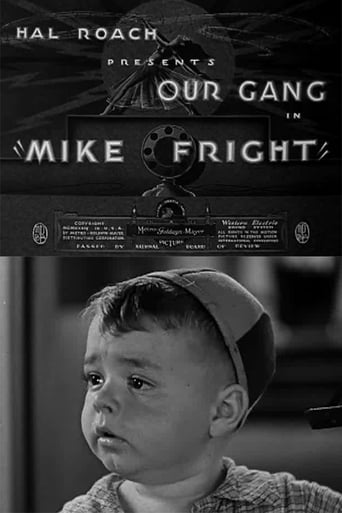 Poster of Mike Fright