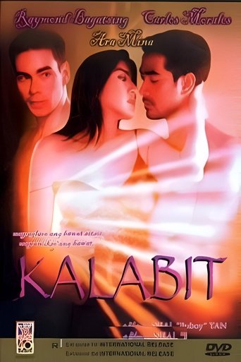Poster of Kalabit