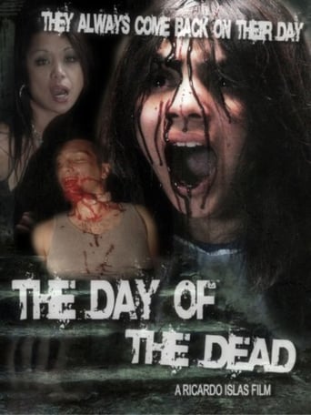 Poster of The Day of the Dead