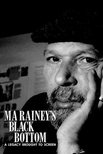 Poster of Ma Rainey's Black Bottom: A Legacy Brought to Screen