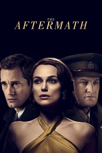 Poster of The Aftermath