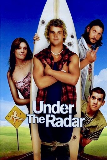 Poster of Under the Radar