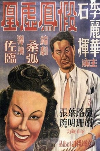 Poster of Phony Phoenixes