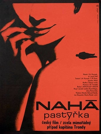Poster of Nahá pastýřka