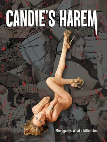 Poster of Candie's Harem