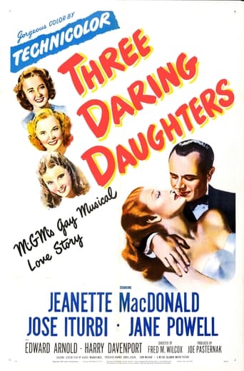 Poster of Three Daring Daughters
