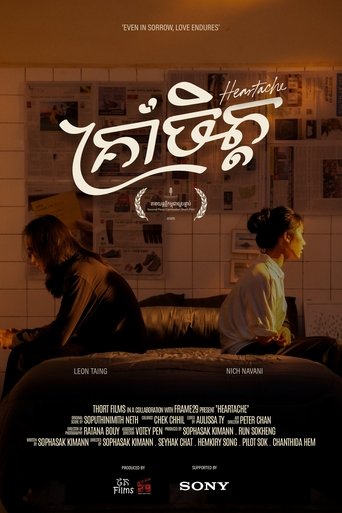 Poster of Heartache