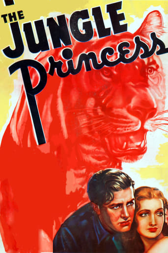 Poster of The Jungle Princess