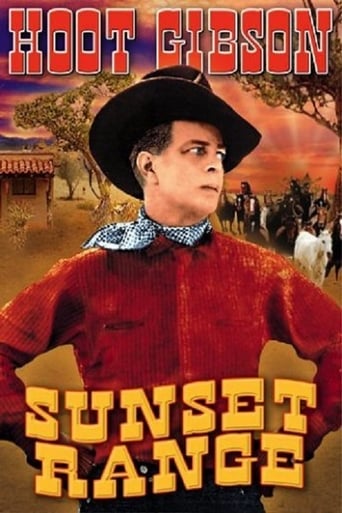 Poster of Sunset Range