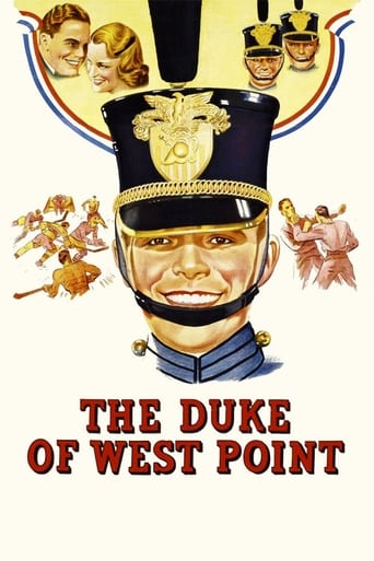 Poster of The Duke of West Point